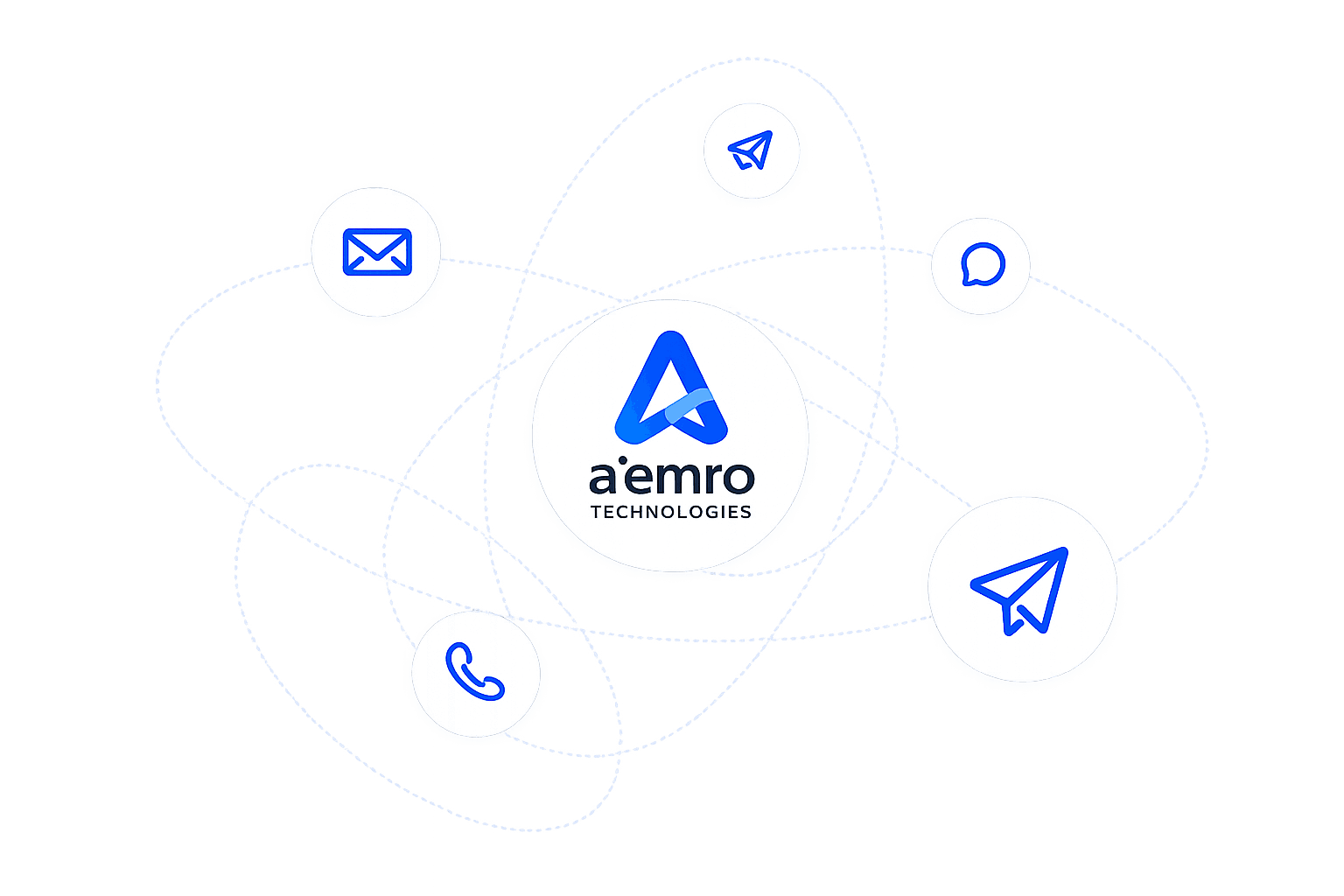 Contact A'emro — email, phone, chat, and messaging channels